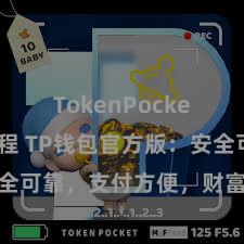 TokenPocket充值教程 TP钱包官方版：安全可靠，支付方便，财富科罚更省心