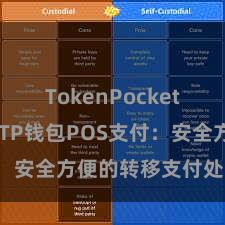 TokenPocket开发文档 TP钱包POS支付：安全方便的转移支付处治决策